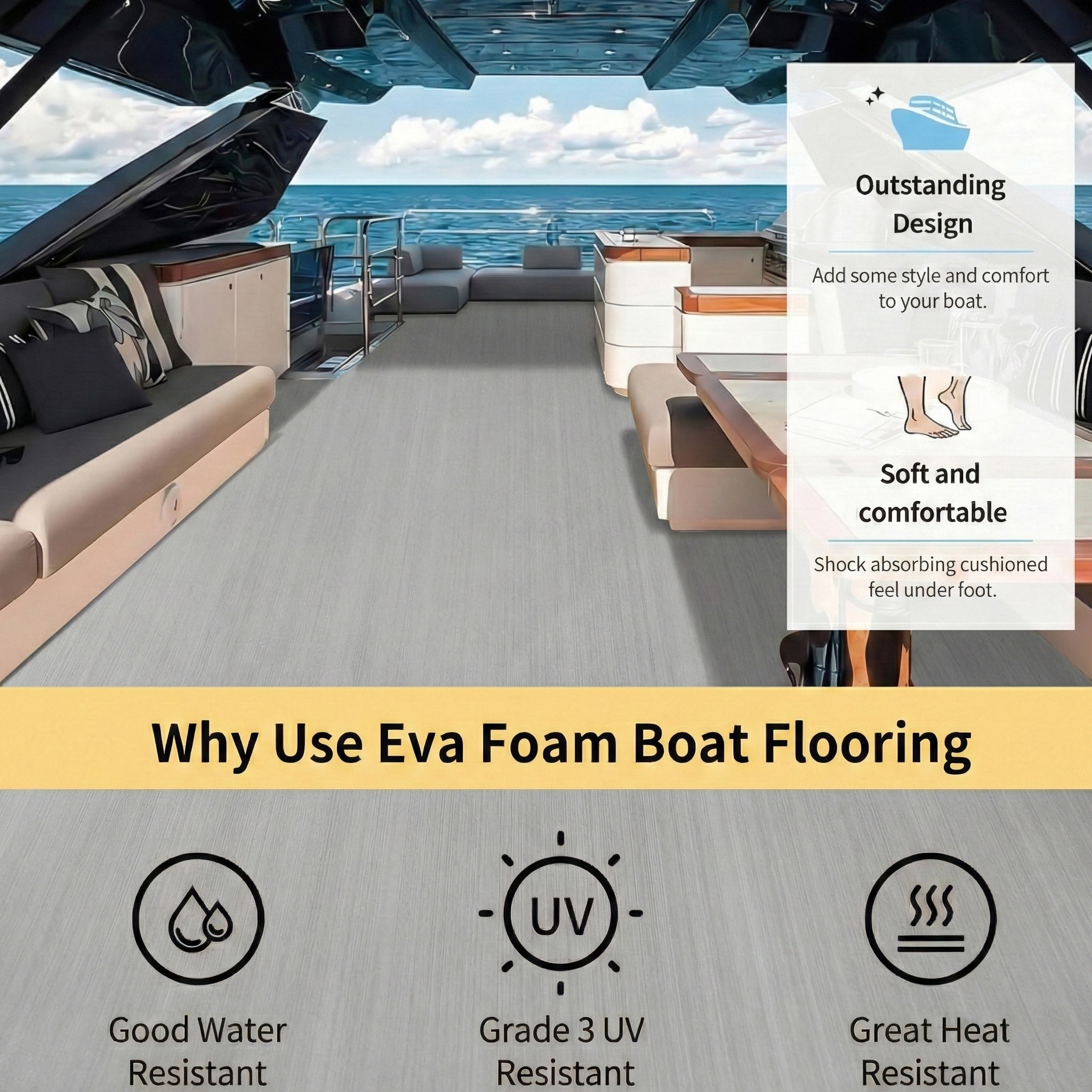 2400*1200*5mm Faux EVA Boat De – Eva Foam Sheet Bewertung und Preis